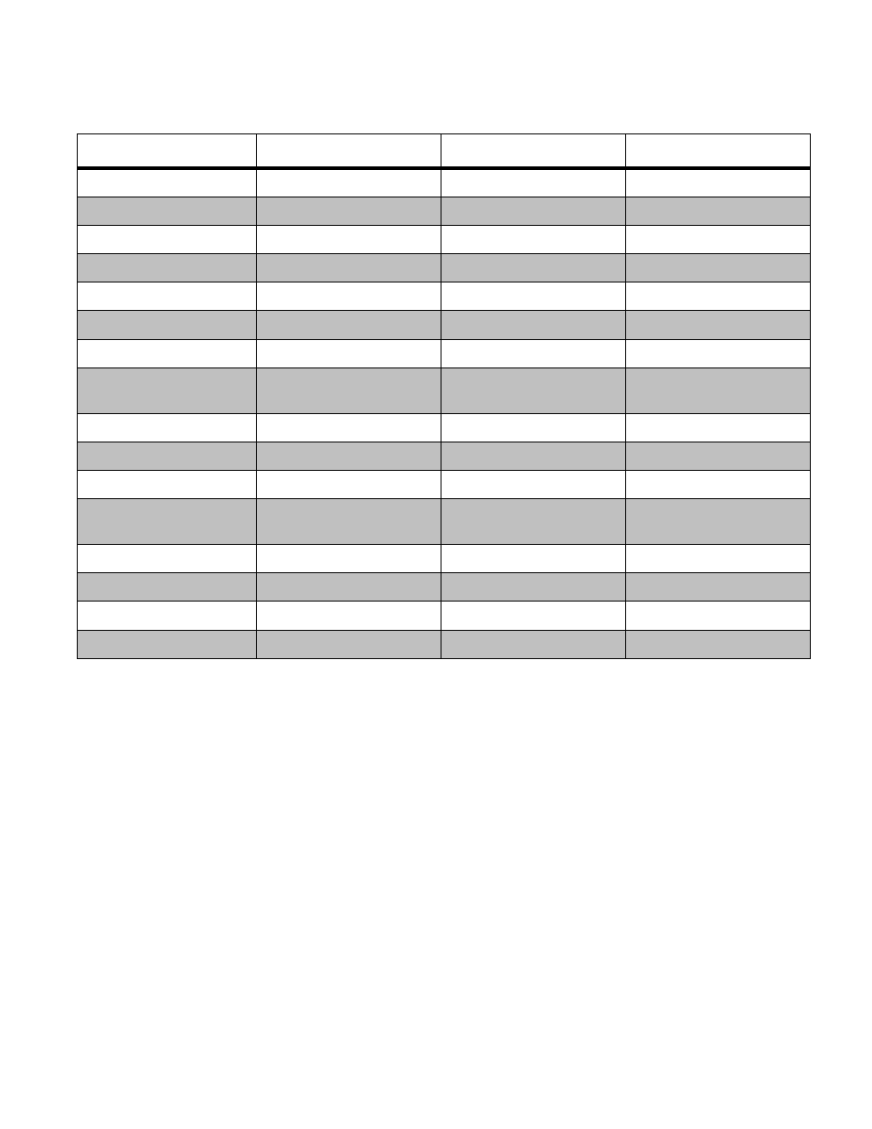 Engine torque values chart | Cub Cadet MTD 90 Series User Manual | Page 125 / 136