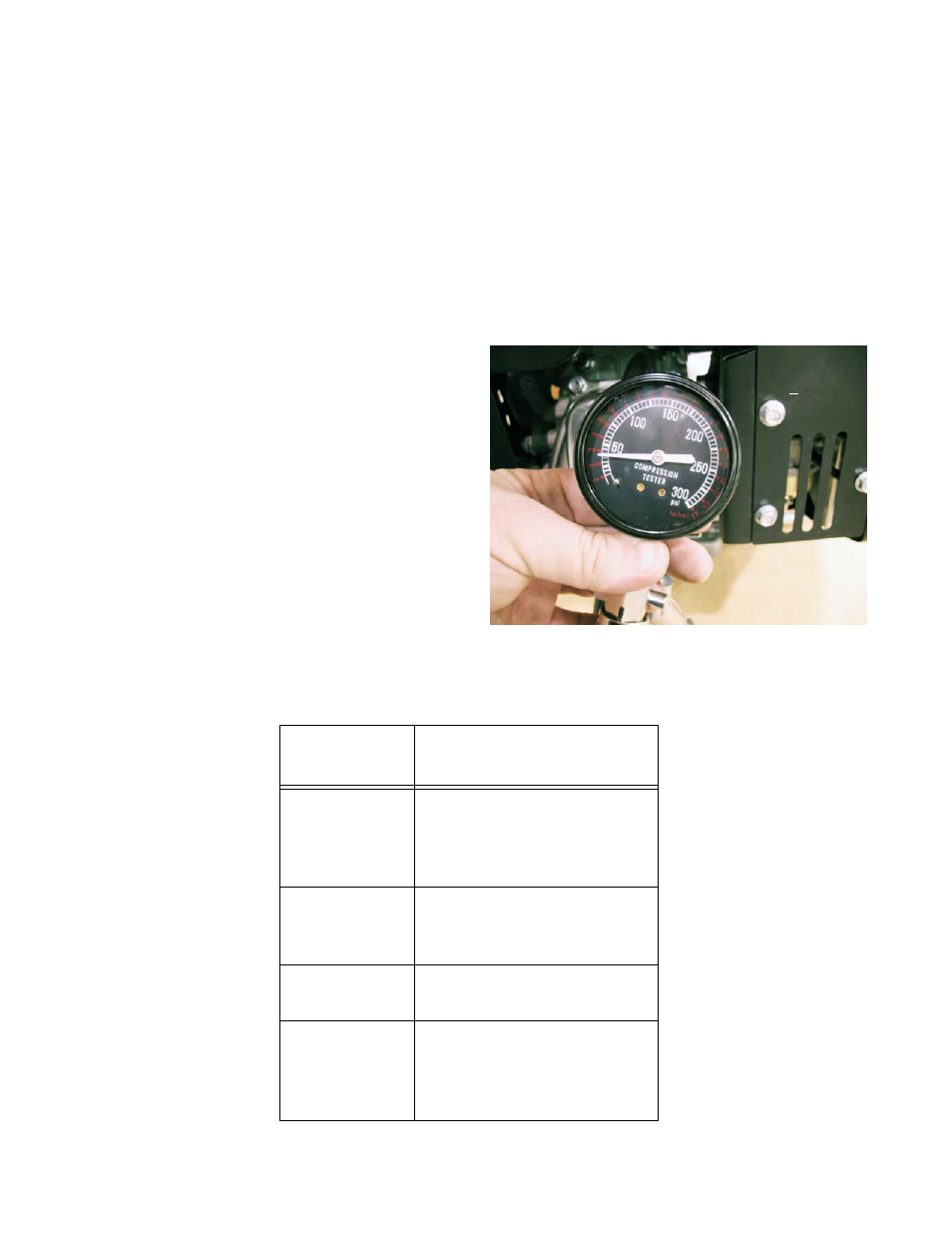 Compression test | Cub Cadet MTD 90 Series User Manual | Page 32 / 136