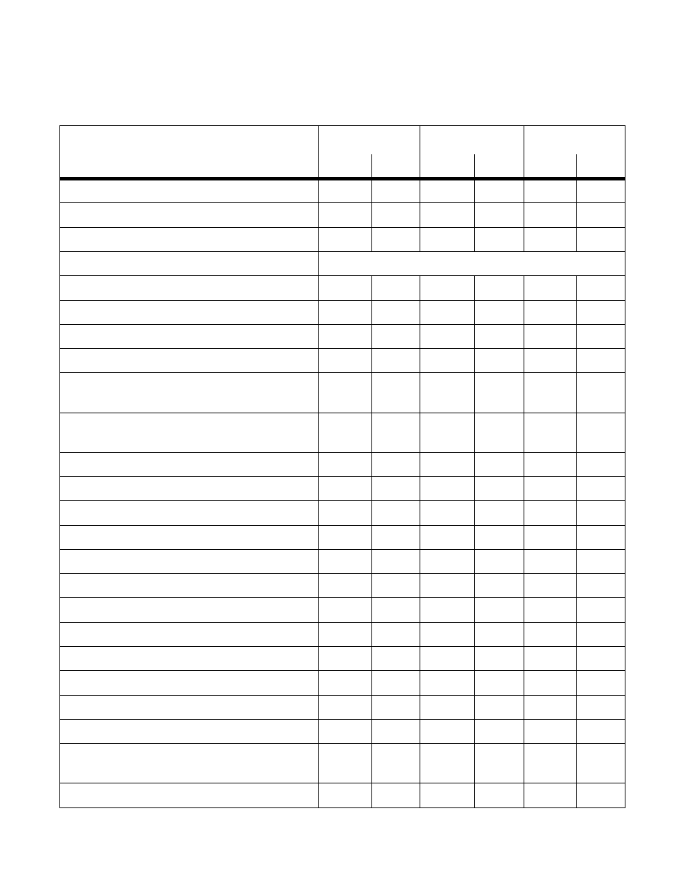 Engine specifications chart | Cub Cadet MTD P90 Series User Manual | Page 107 / 120