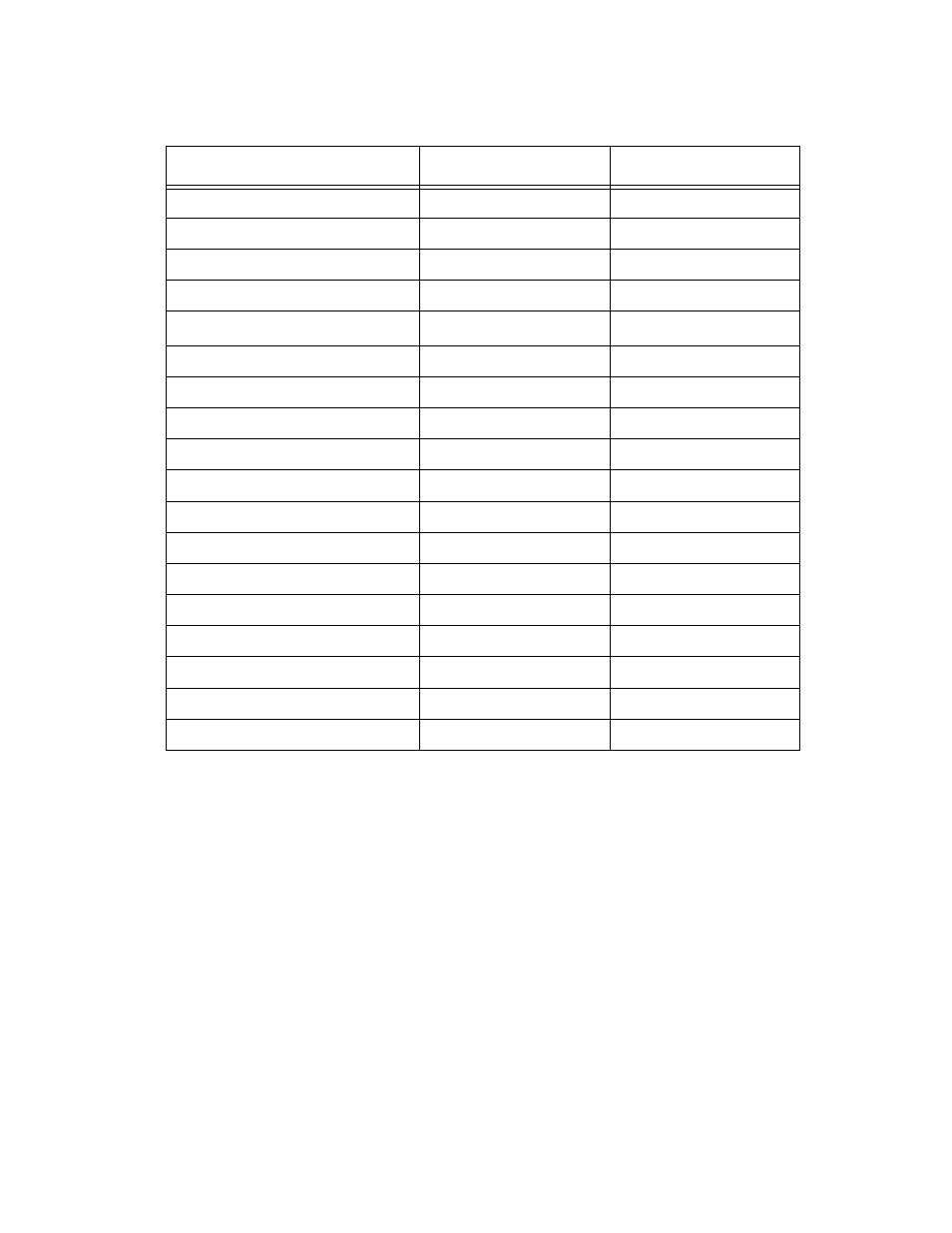 Engine torque values chart | Cub Cadet MTD P90 Series User Manual | Page 109 / 120