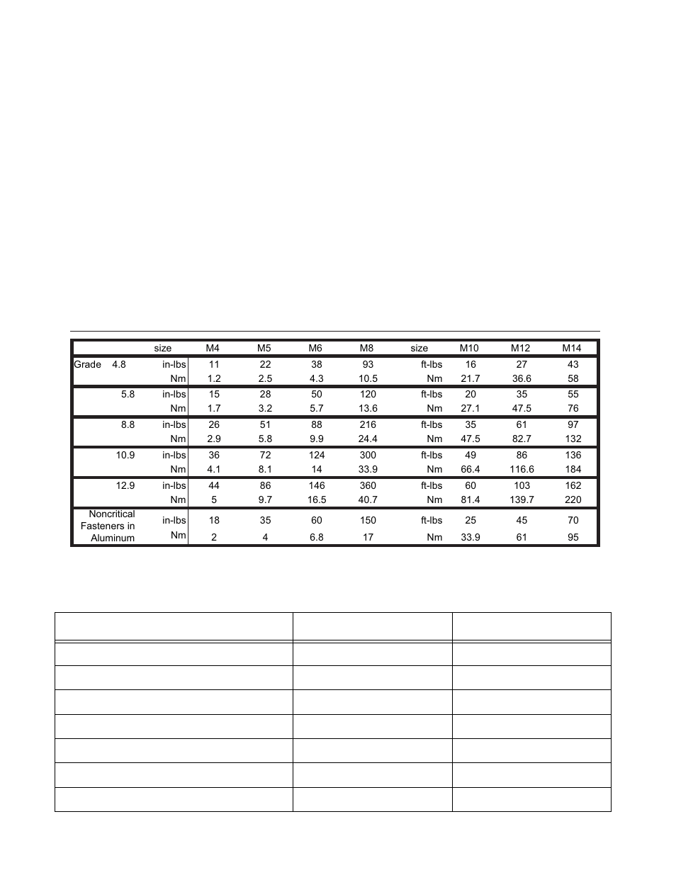 Exhaust system, Cleaning the engine, General torque specifications | P90 series vertical shaft engines | Cub Cadet MTD P90 Series User Manual | Page 20 / 120