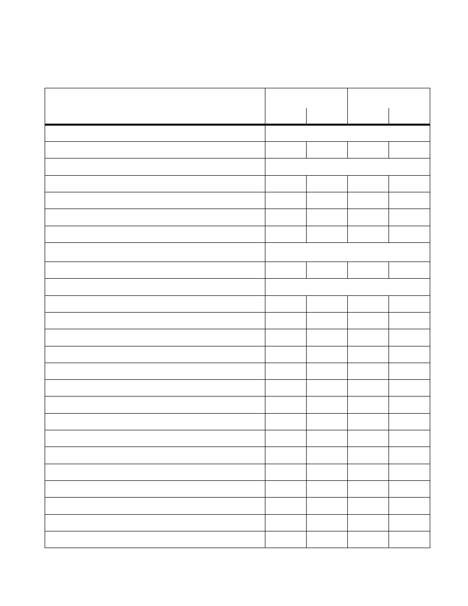 Engine specifications chart | Cub Cadet MTD P71 Series User Manual | Page 107 / 120