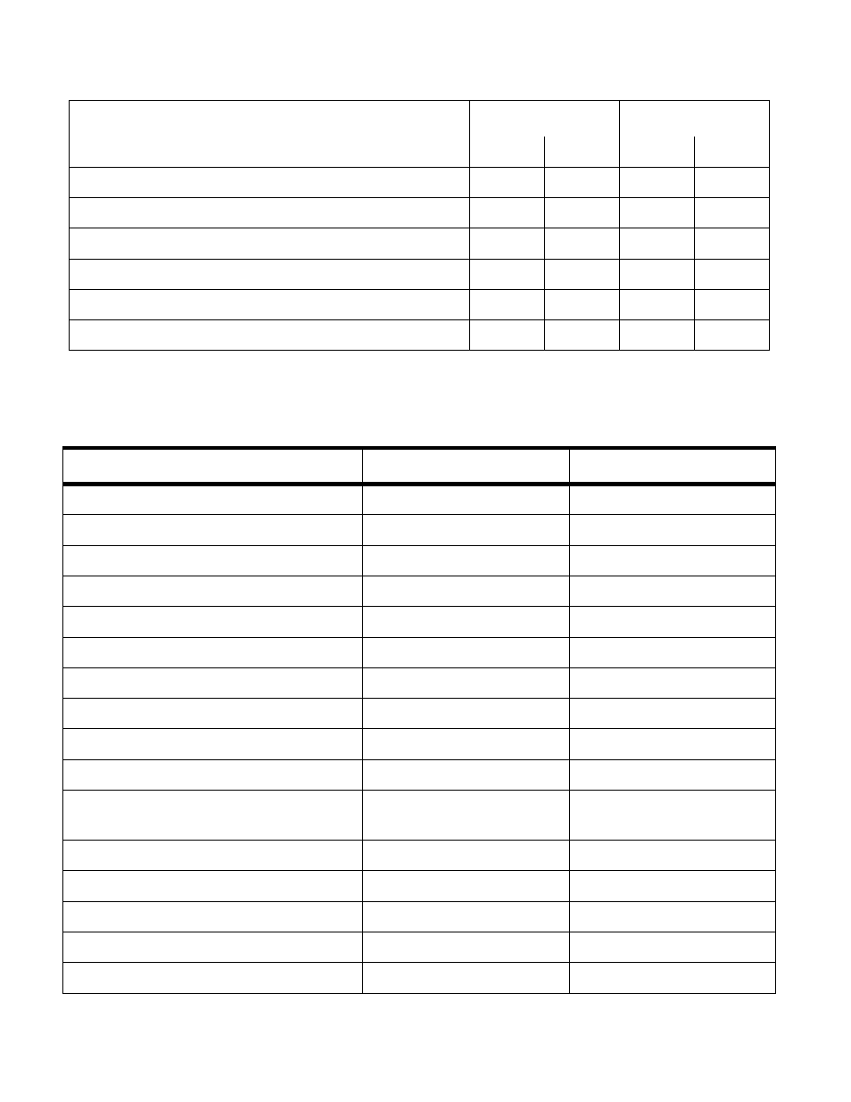 Engine torque values chart | Cub Cadet MTD P71 Series User Manual | Page 108 / 120