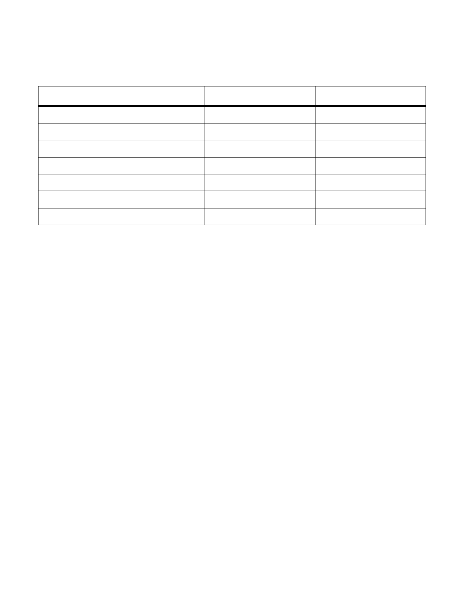 Cub Cadet MTD P71 Series User Manual | Page 22 / 120