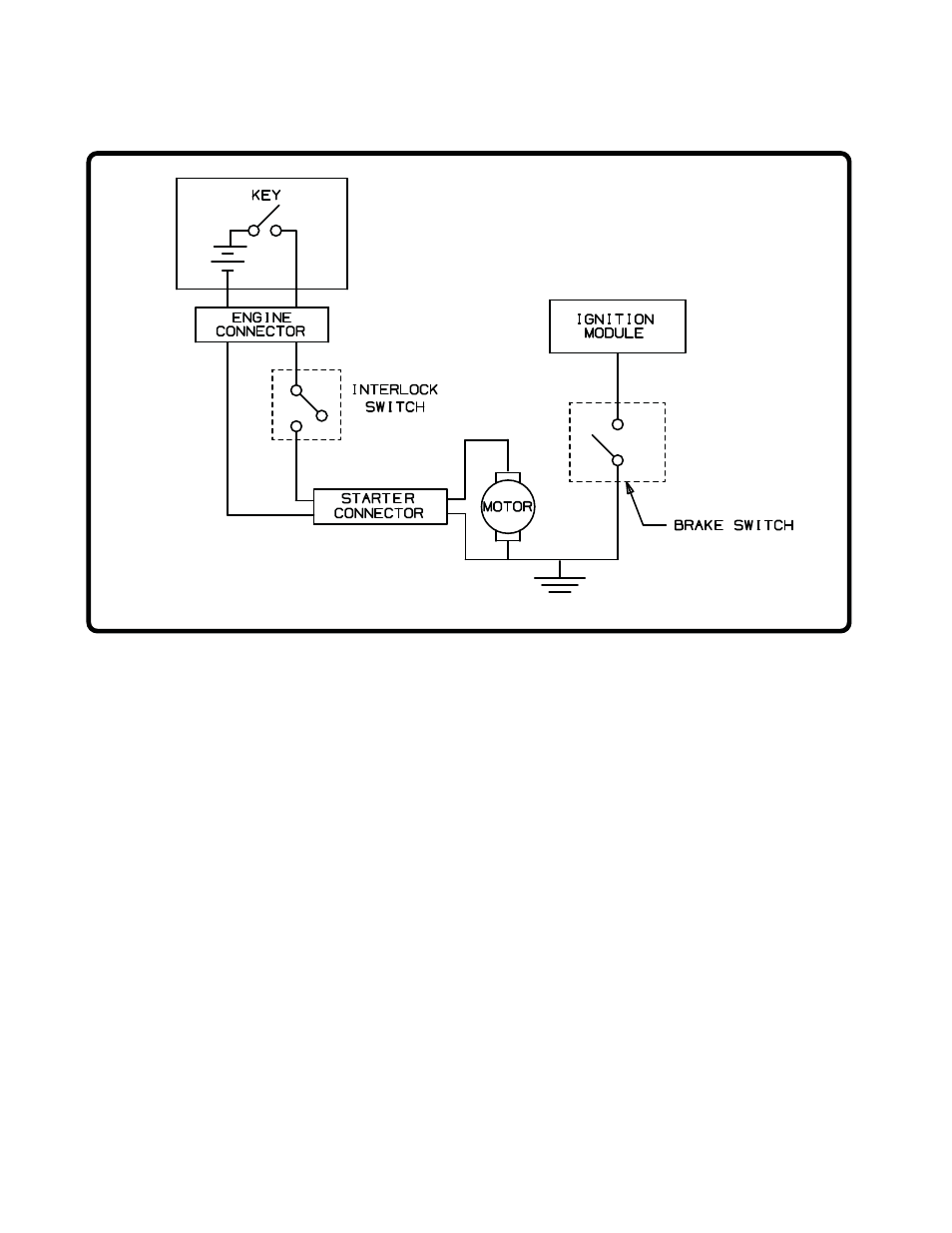 Schematic | Cub Cadet MTD P71 Series User Manual | Page 76 / 120
