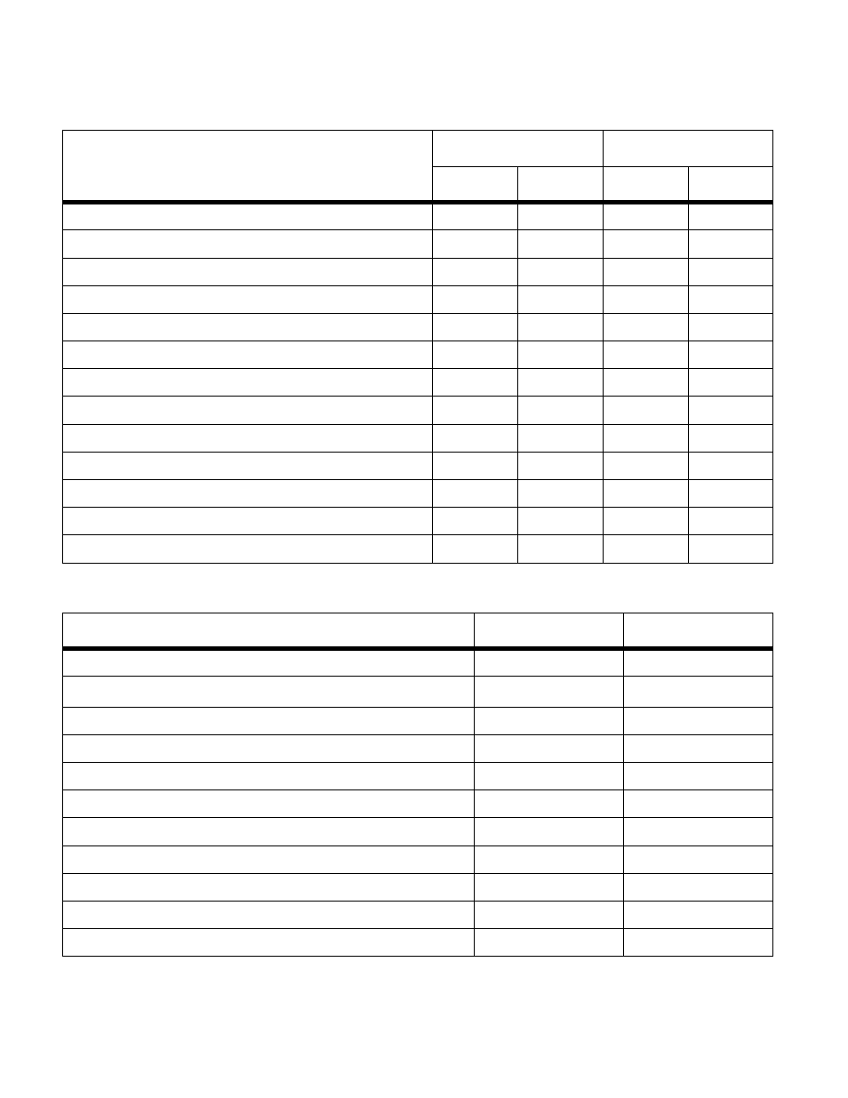 Engine specifications chart, Engine torque values chart | Cub Cadet T65 Series User Manual | Page 104 / 114