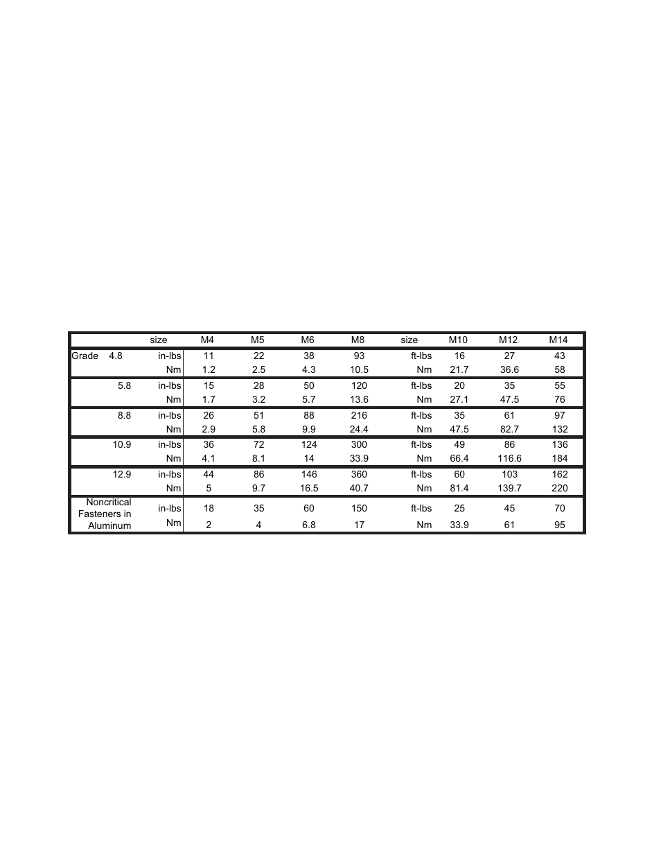 Exhaust system, Cleaning the engine, General torque specifications | T65 series vertical shaft engines | Cub Cadet T65 Series User Manual | Page 20 / 114