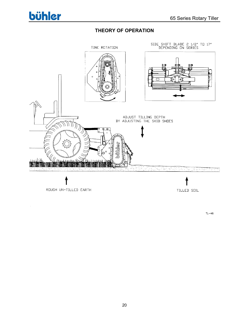 Buhler Farm king FK302 User Manual | Page 24 / 48