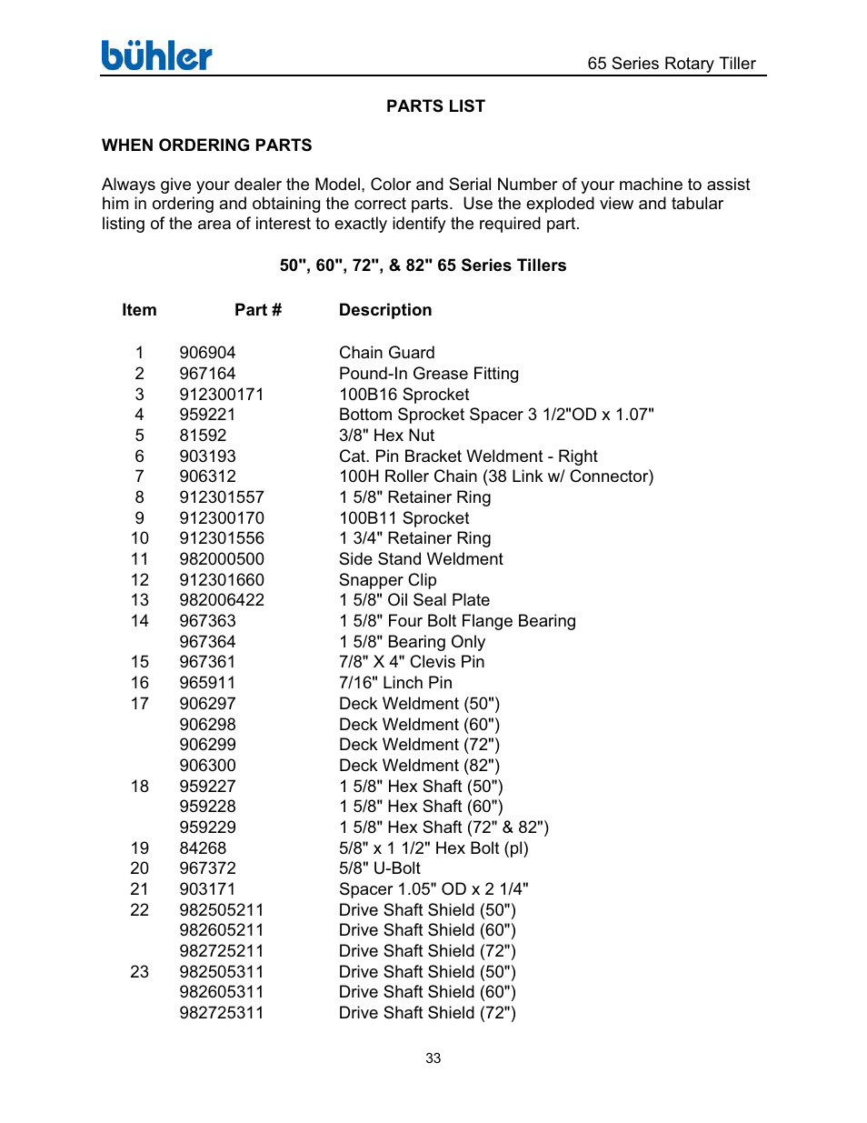 Buhler Farm king FK302 User Manual | Page 37 / 48