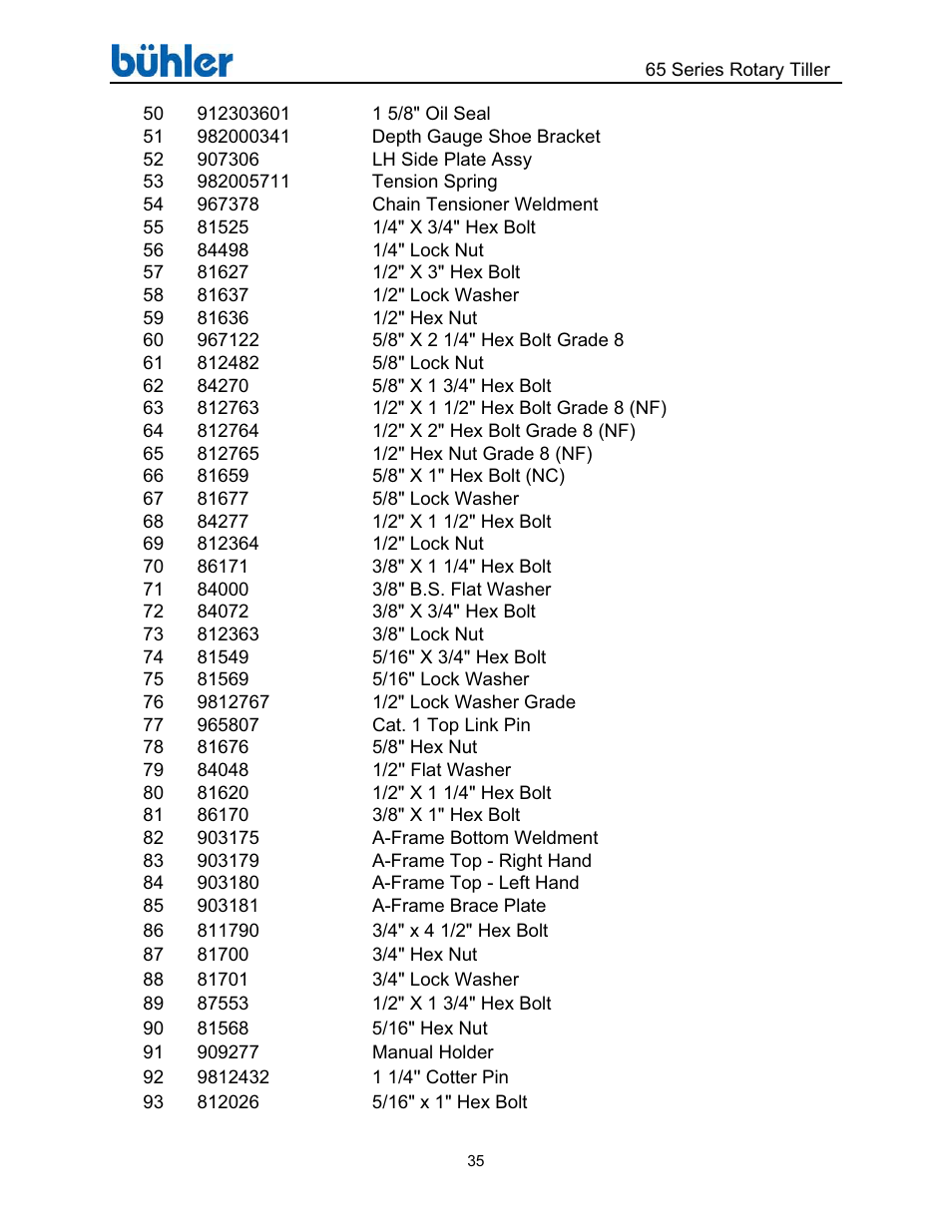 Buhler Farm king FK302 User Manual | Page 39 / 48