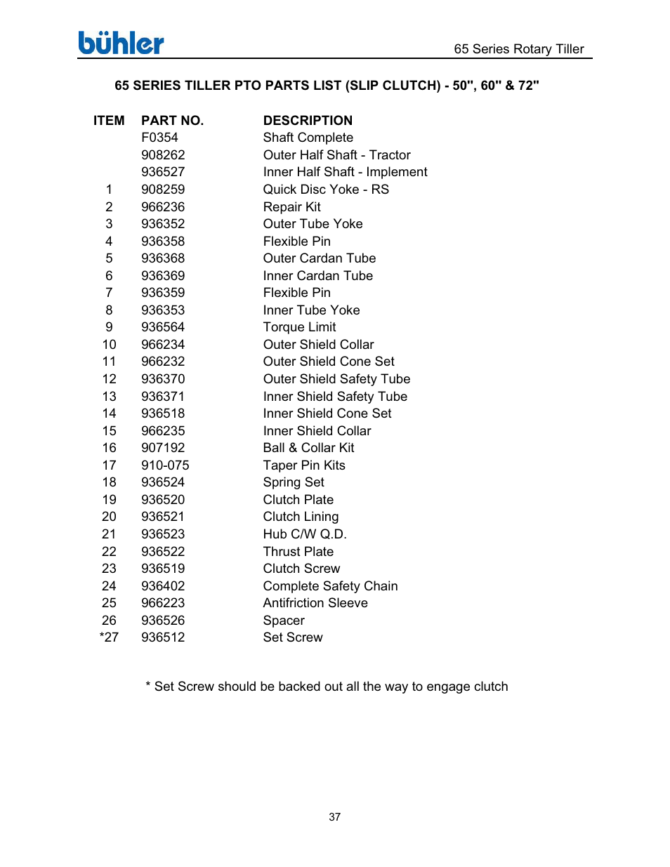 Buhler Farm king FK302 User Manual | Page 41 / 48