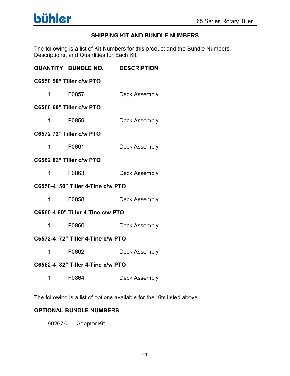 Buhler Farm king FK302 User Manual | Page 45 / 48