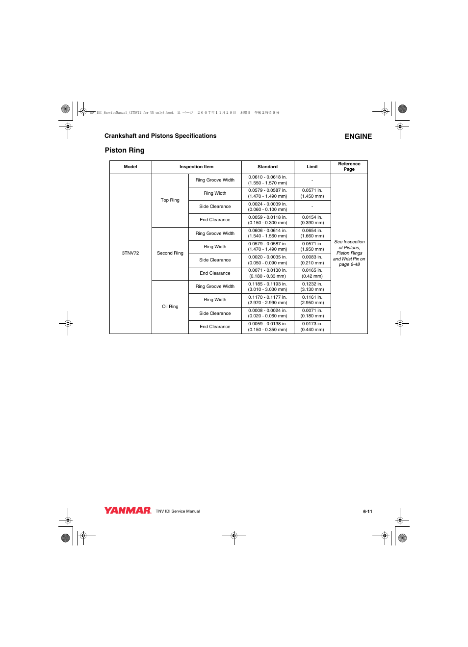 Engine, Piston ring | Cub Cadet Yanmar 3TNV72 User Manual | Page 110 / 283