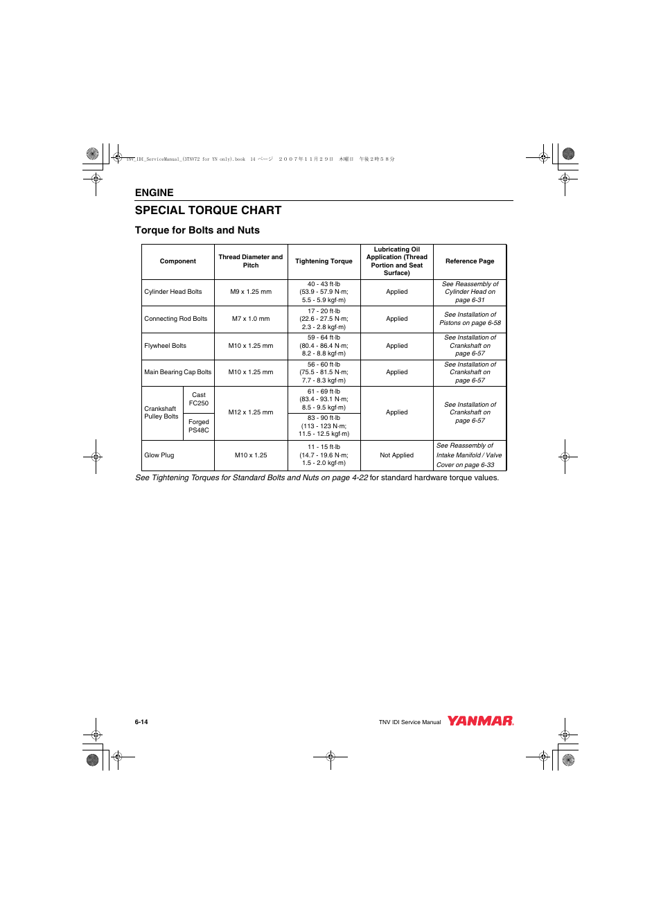 Special torque chart, Engine, Torque for bolts and nuts | Cub Cadet Yanmar 3TNV72 User Manual | Page 113 / 283