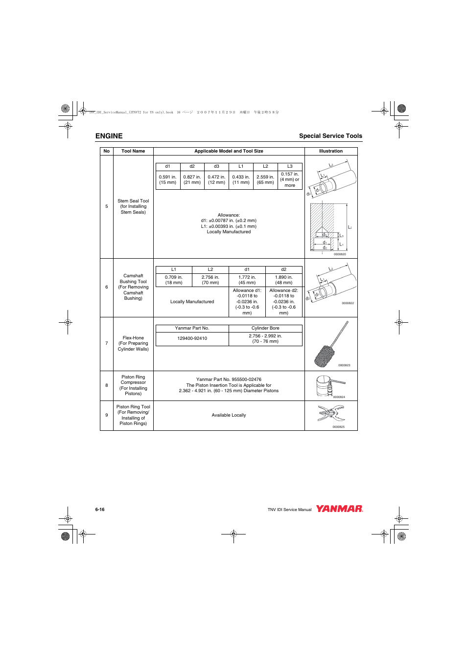 Engine | Cub Cadet Yanmar 3TNV72 User Manual | Page 115 / 283
