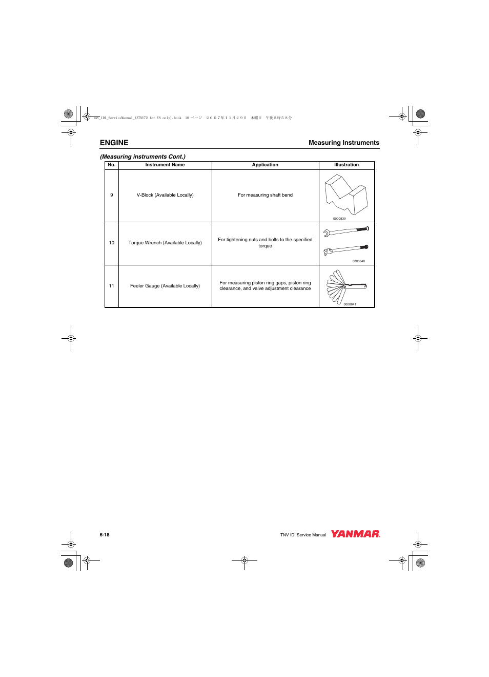 Engine | Cub Cadet Yanmar 3TNV72 User Manual | Page 117 / 283