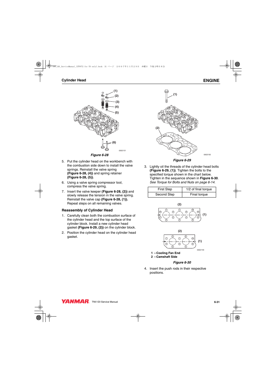 Engine, Cylinder head, Reassembly of cylinder head | Cub Cadet Yanmar 3TNV72 User Manual | Page 130 / 283