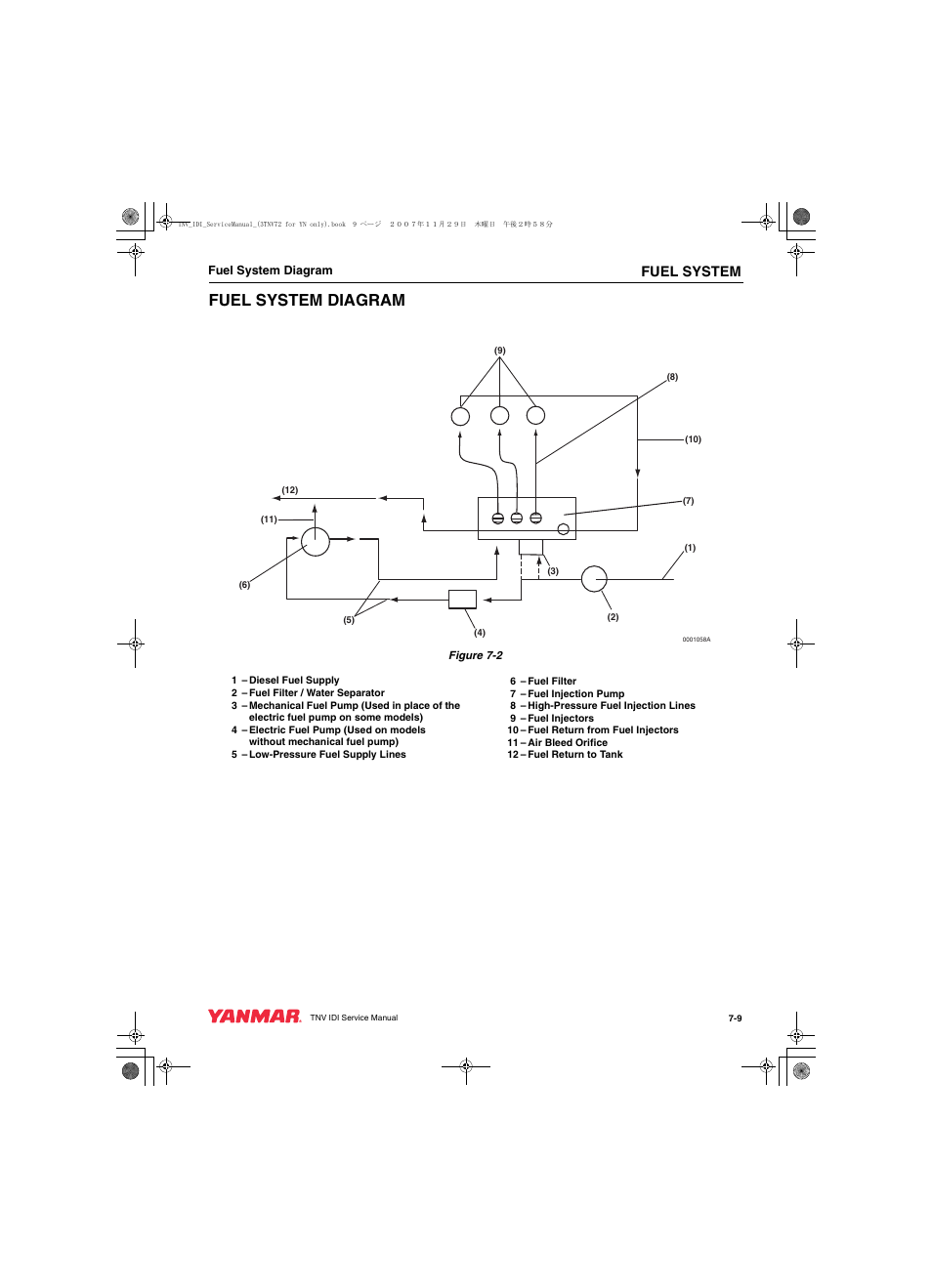 Fuel system diagram, Fuel system | Cub Cadet Yanmar 3TNV72 User Manual | Page 170 / 283