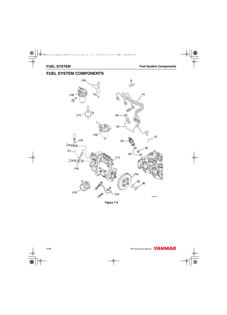 Fuel system components, Fuel system | Cub Cadet Yanmar 3TNV72 User Manual | Page 171 / 283