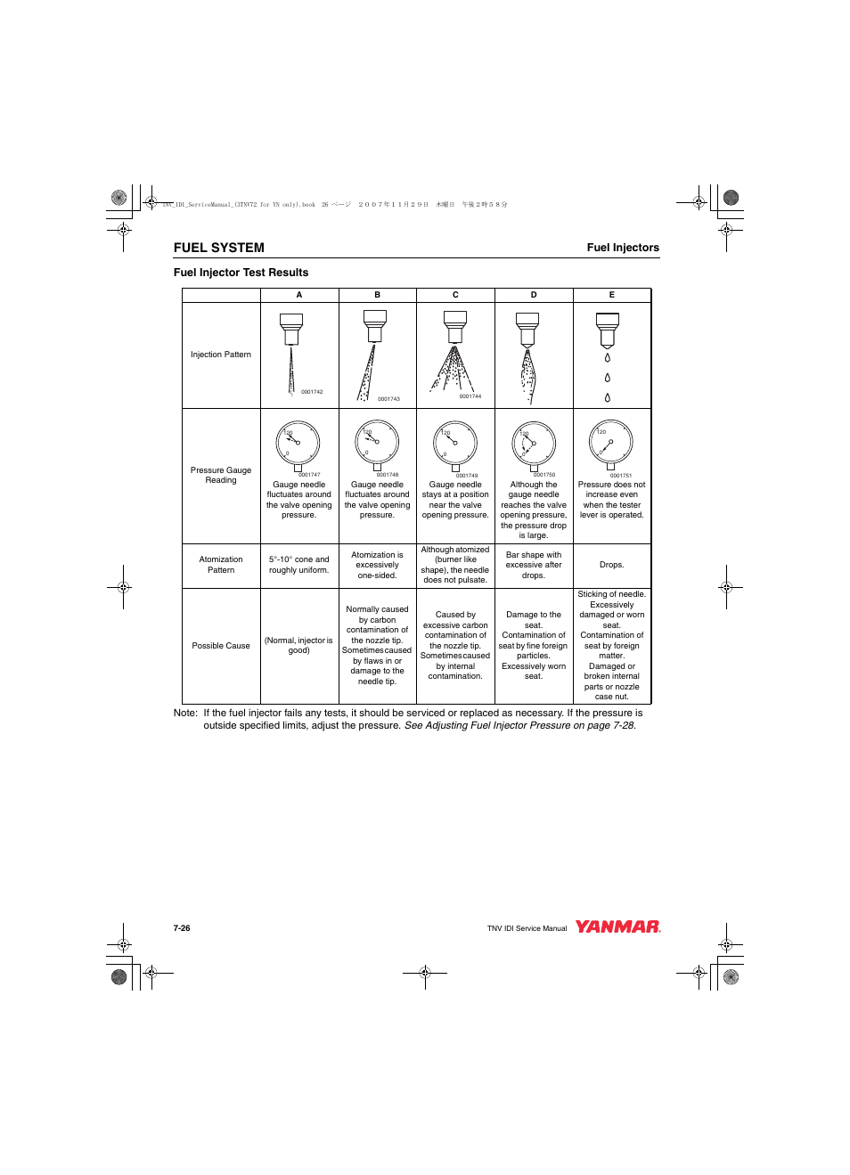 Fuel system | Cub Cadet Yanmar 3TNV72 User Manual | Page 187 / 283