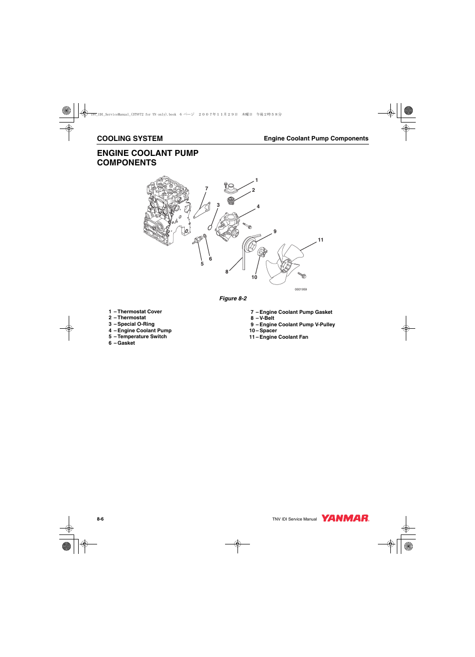 Engine coolant pump components, Cooling system | Cub Cadet Yanmar 3TNV72 User Manual | Page 197 / 283