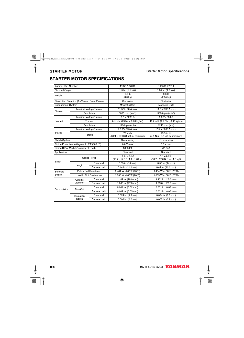 Starter motor specifications, Starter motor | Cub Cadet Yanmar 3TNV72 User Manual | Page 219 / 283
