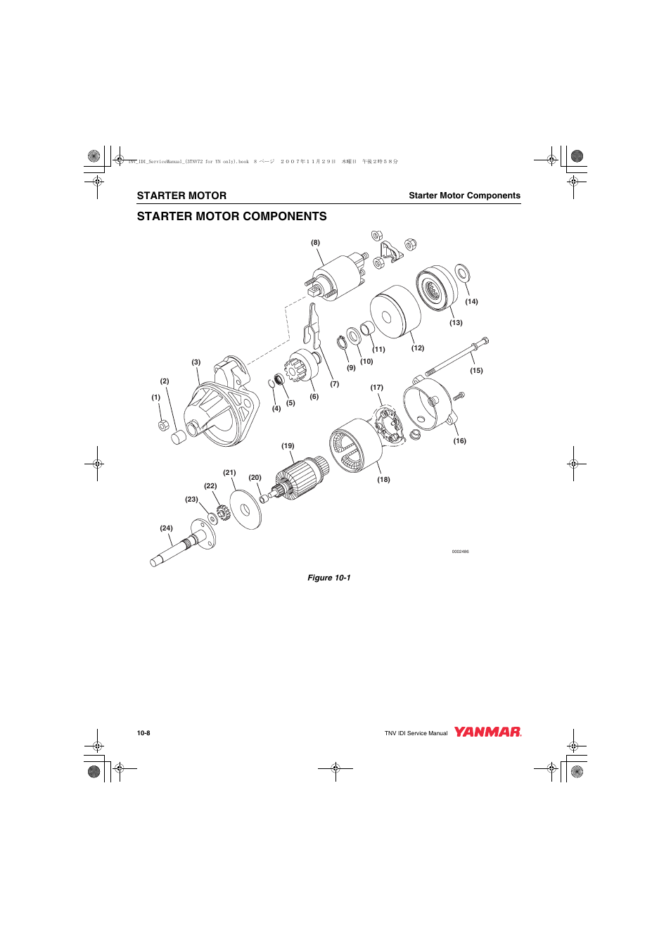 Starter motor components, Starter motor | Cub Cadet Yanmar 3TNV72 User Manual | Page 221 / 283