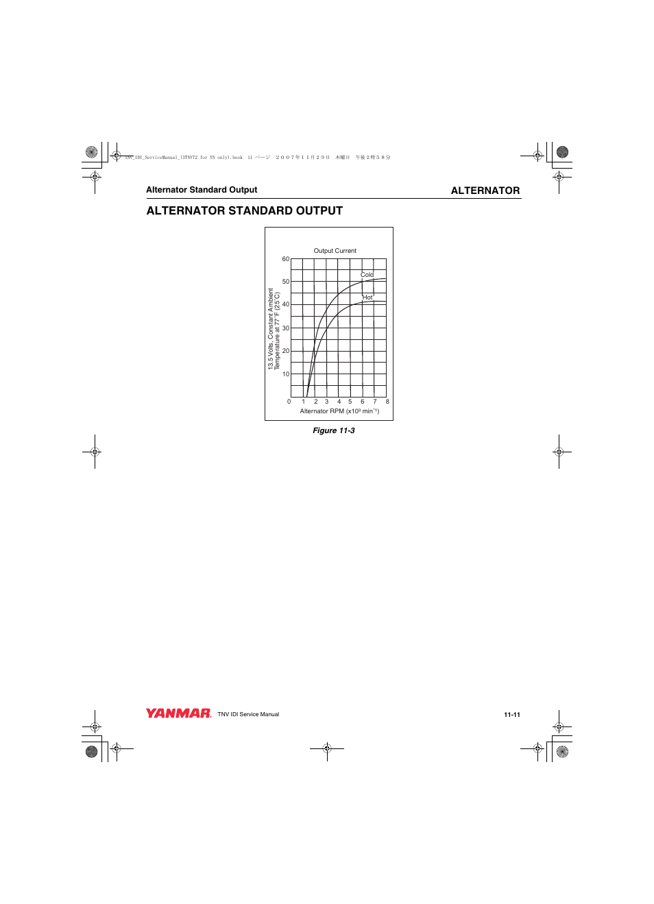 Alternator standard output, Alternator | Cub Cadet Yanmar 3TNV72 User Manual | Page 244 / 283