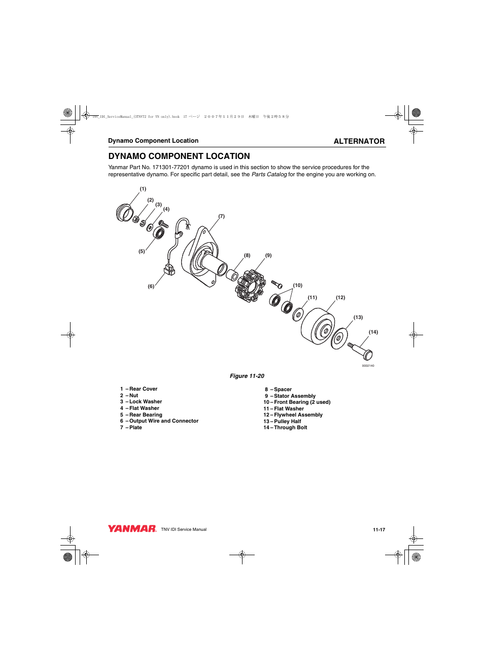 Dynamo component location, Alternator | Cub Cadet Yanmar 3TNV72 User Manual | Page 250 / 283