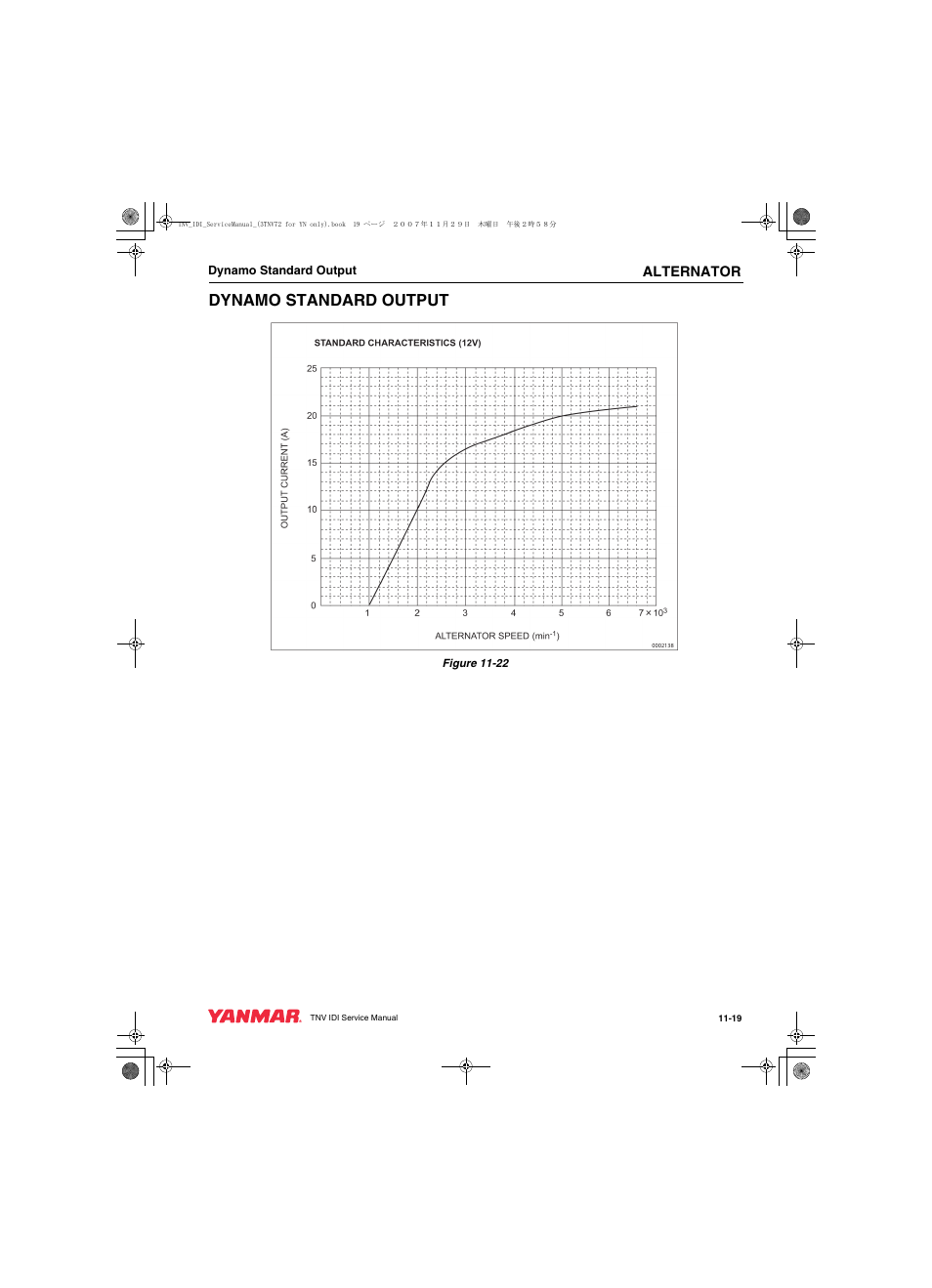 Dynamo standard output, Alternator | Cub Cadet Yanmar 3TNV72 User Manual | Page 252 / 283