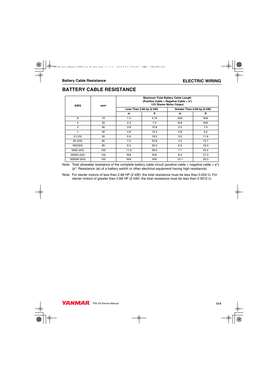 Battery cable resistance, Electric wiring | Cub Cadet Yanmar 3TNV72 User Manual | Page 260 / 283