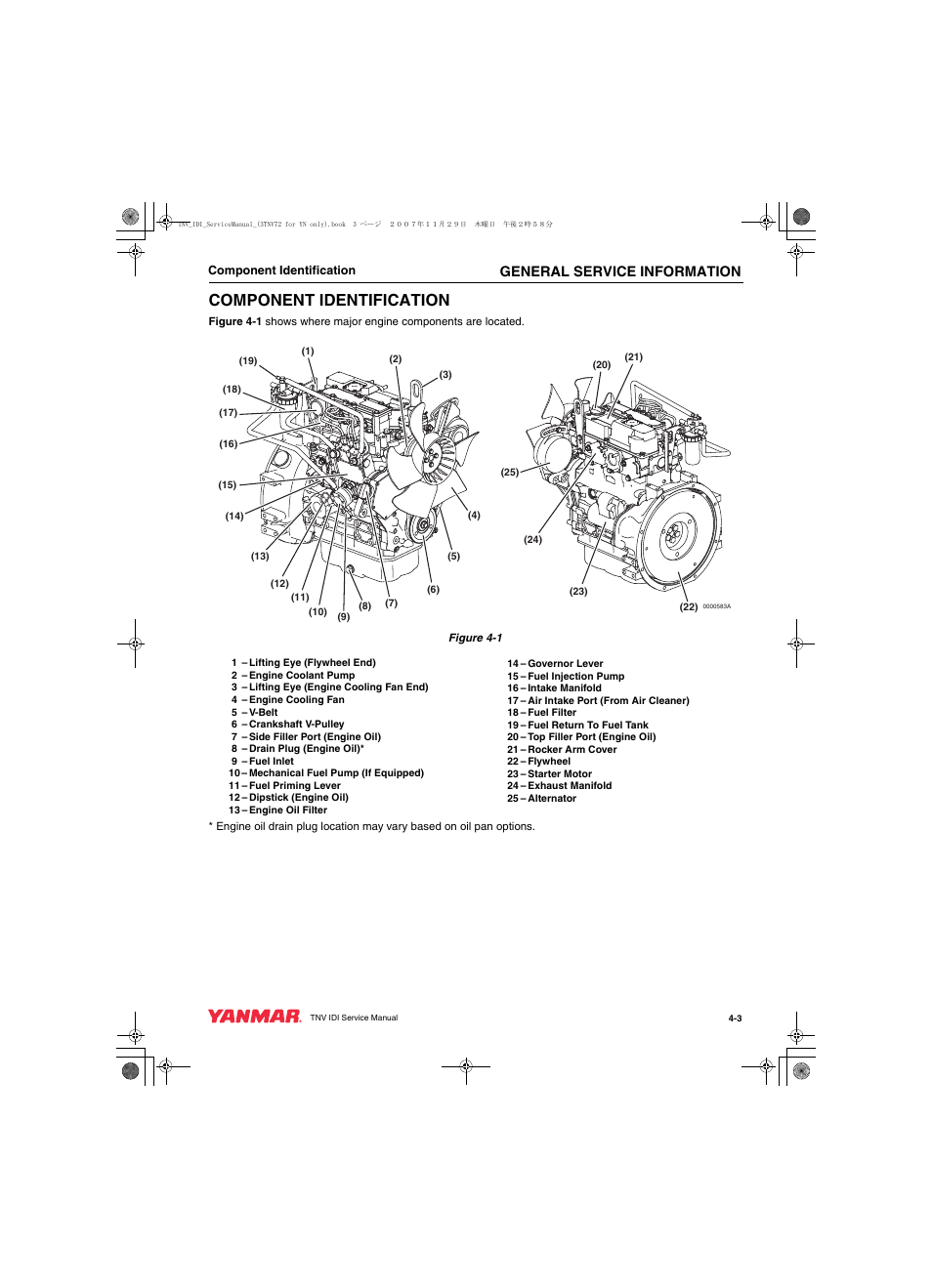 Component identification, General service information | Cub Cadet Yanmar 3TNV72 User Manual | Page 38 / 283
