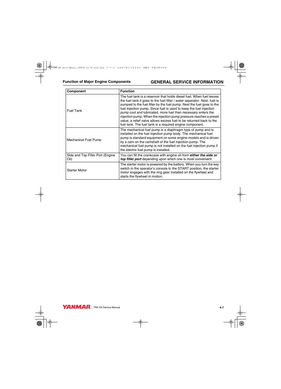 Cub Cadet Yanmar 3TNV72 User Manual | Page 42 / 283