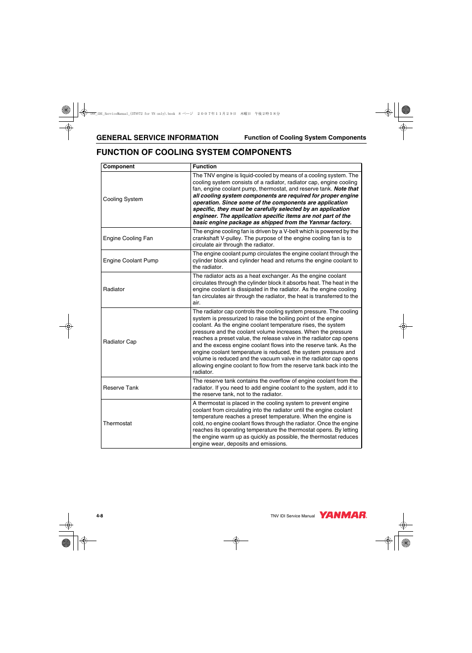 Function of cooling system components | Cub Cadet Yanmar 3TNV72 User Manual | Page 43 / 283