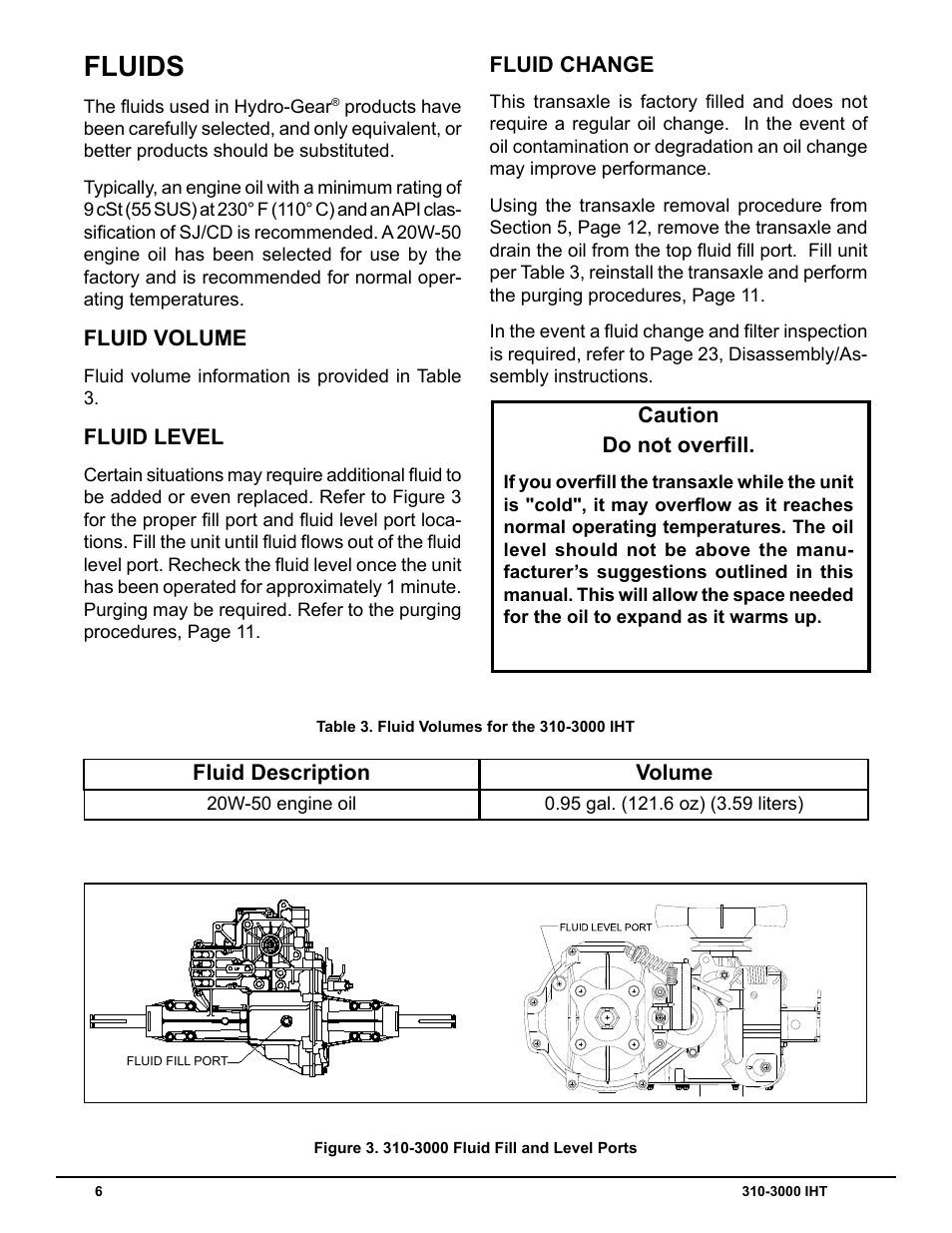 Fluids | Cub Cadet 310-3000 User Manual | Page 10 / 40