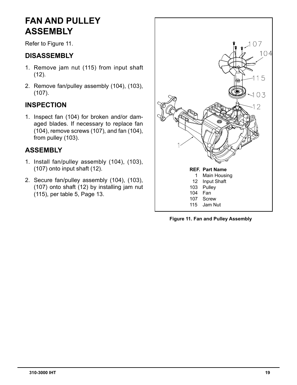 Fan and pulley assembly | Cub Cadet 310-3000 User Manual | Page 23 / 40