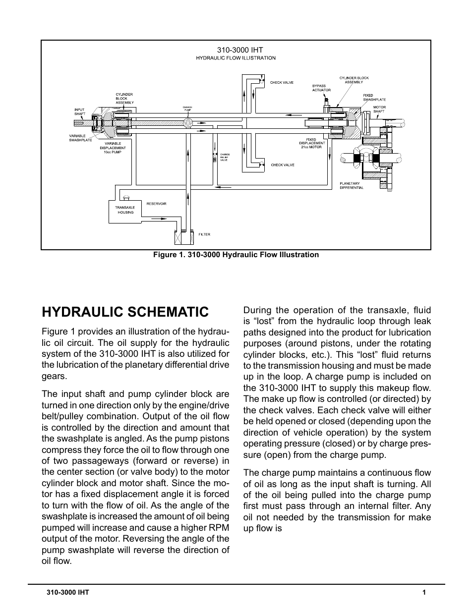 Hydraulic schematic | Cub Cadet 310-3000 User Manual | Page 5 / 40