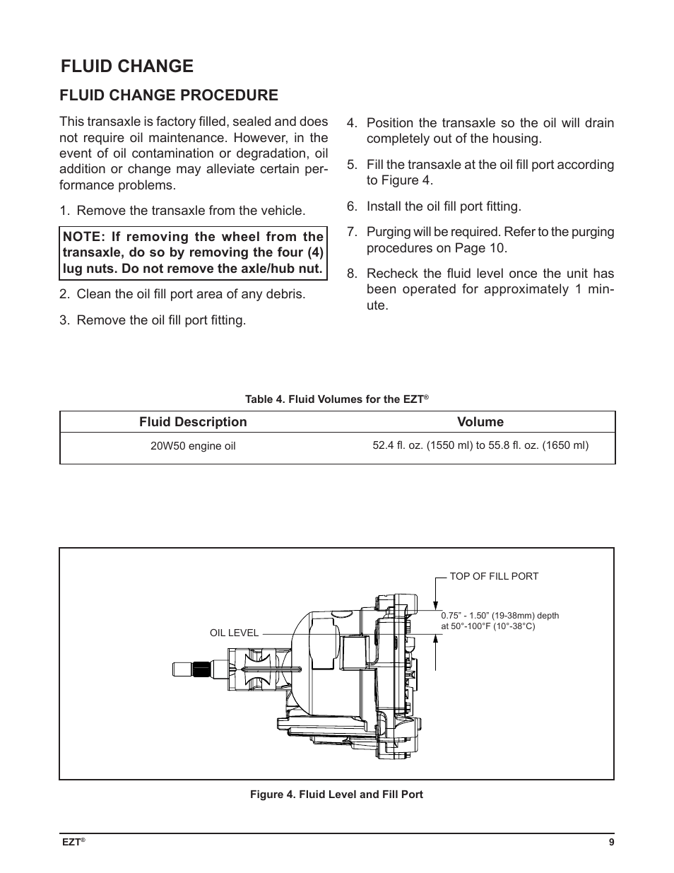 Fluid change, Fluid change procedure | Cub Cadet ZD User Manual | Page 12 / 40