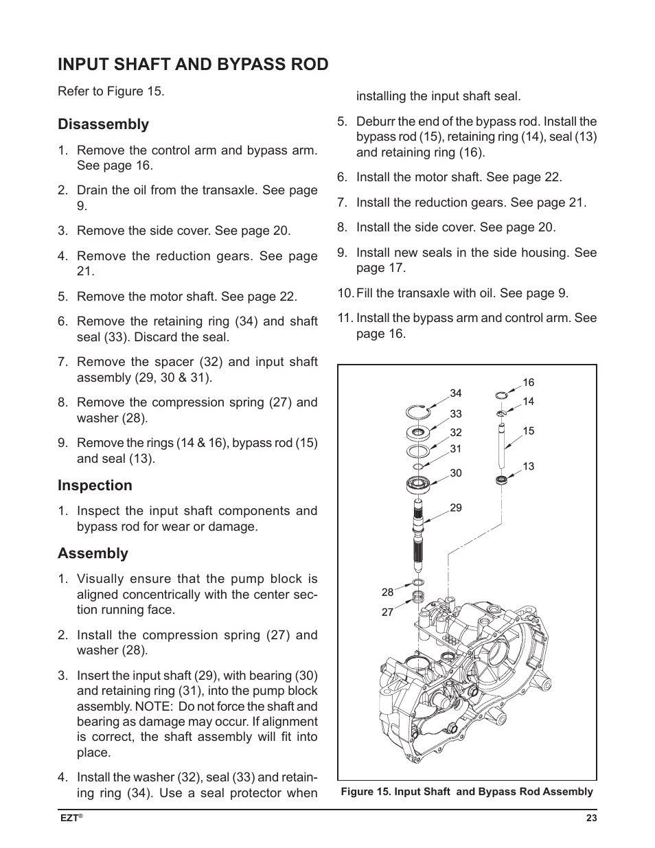 Input shaft and bypass rod | Cub Cadet ZD User Manual | Page 26 / 40