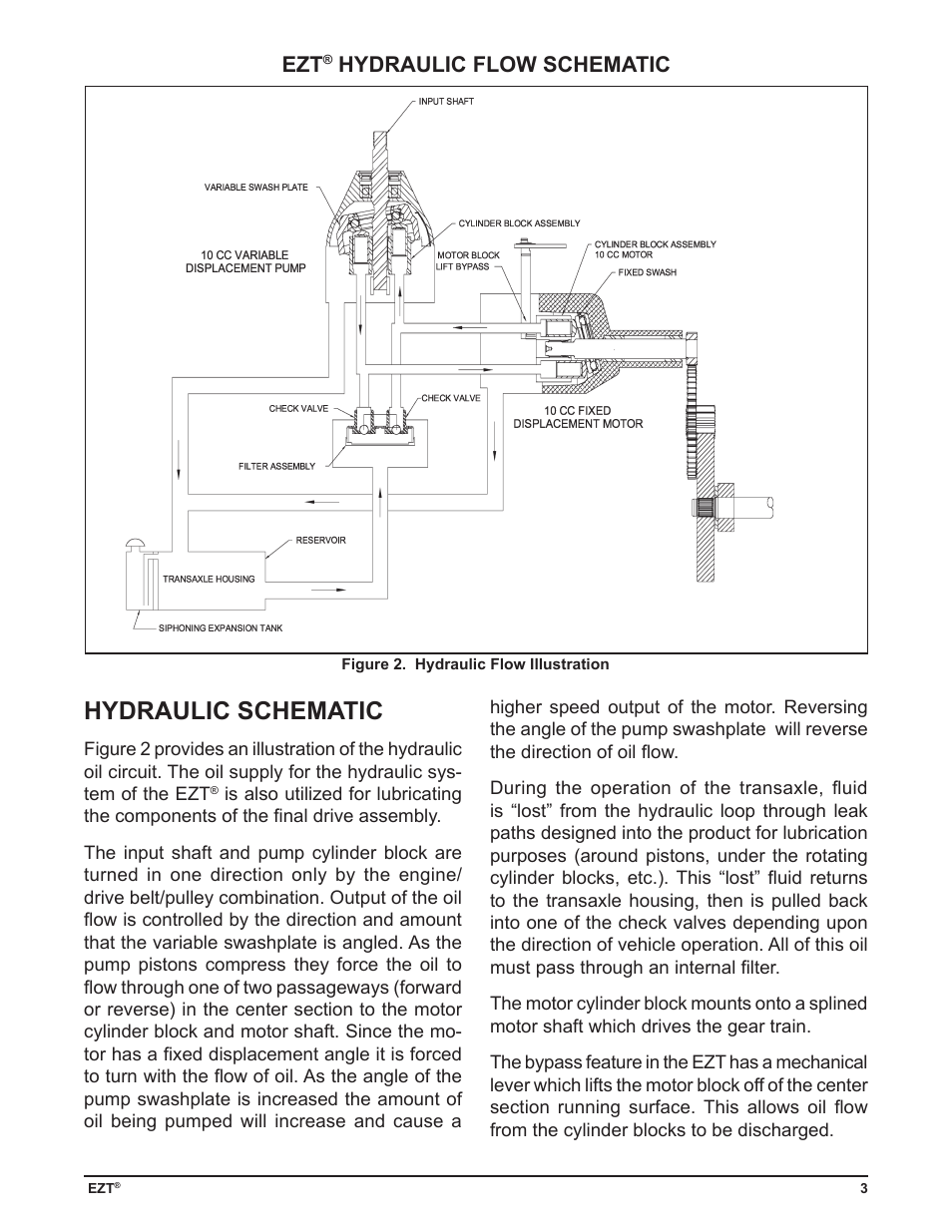 Hydraulic schematic, Hydraulic flow schematic | Cub Cadet ZD User Manual | Page 6 / 40