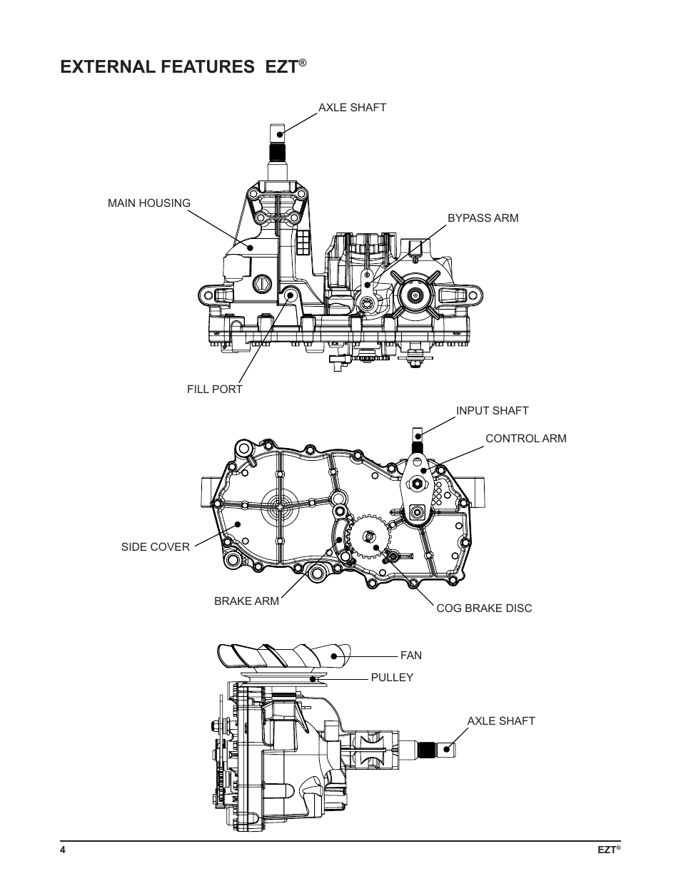 External features ezt | Cub Cadet ZD User Manual | Page 7 / 40