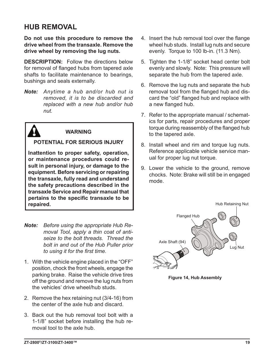 Hub removal | Cub Cadet ZT-3400 User Manual | Page 21 / 52