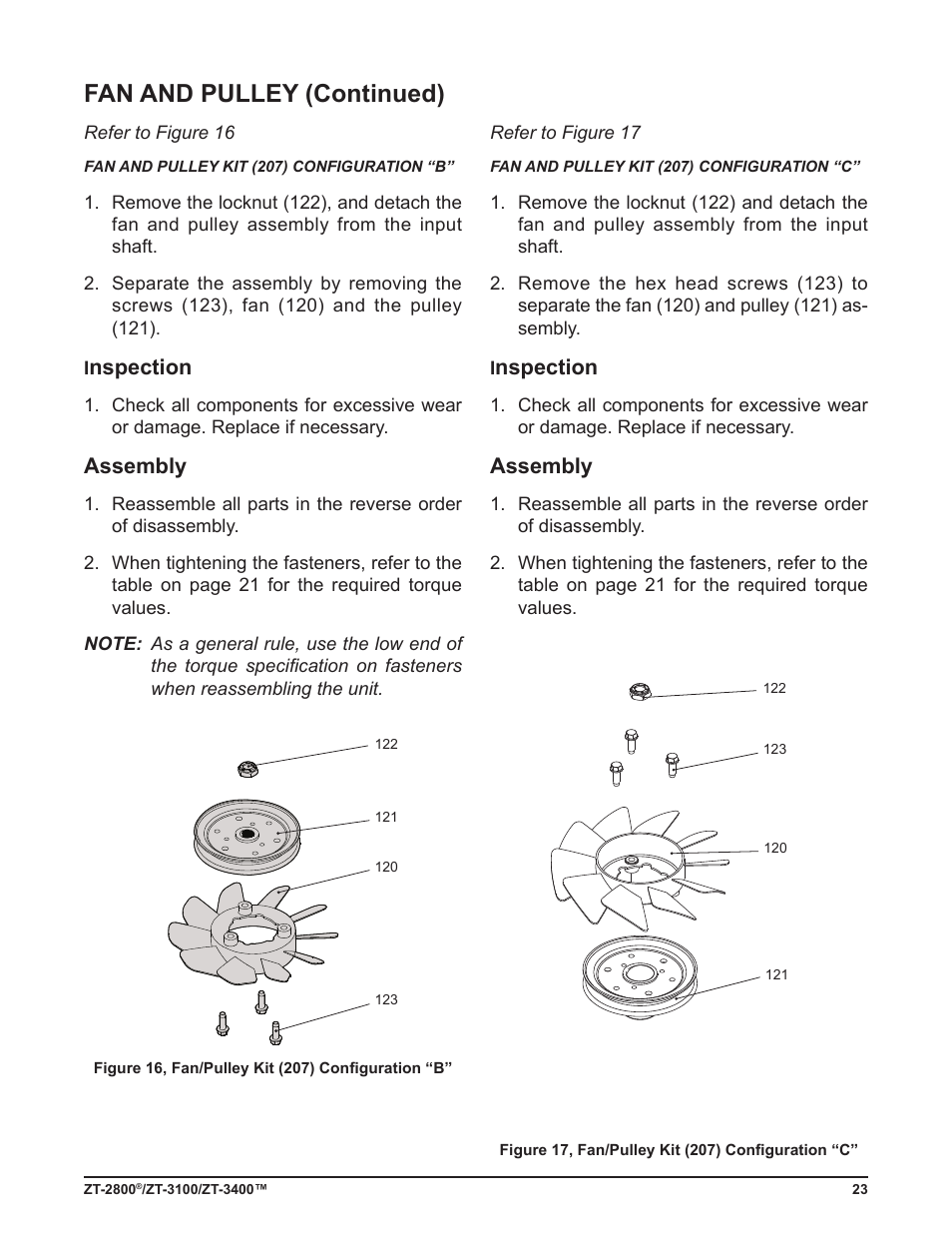 Fan and pulley (continued), Nspection, Assembly | Cub Cadet ZT-3400 User Manual | Page 25 / 52