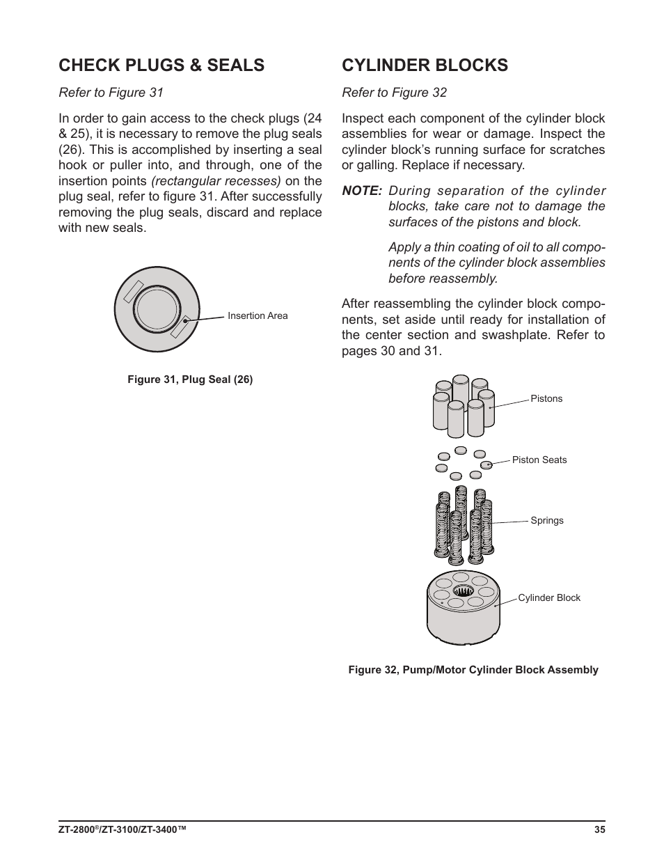 Cylinder blocks, Check plugs & seals | Cub Cadet ZT-3400 User Manual | Page 37 / 52