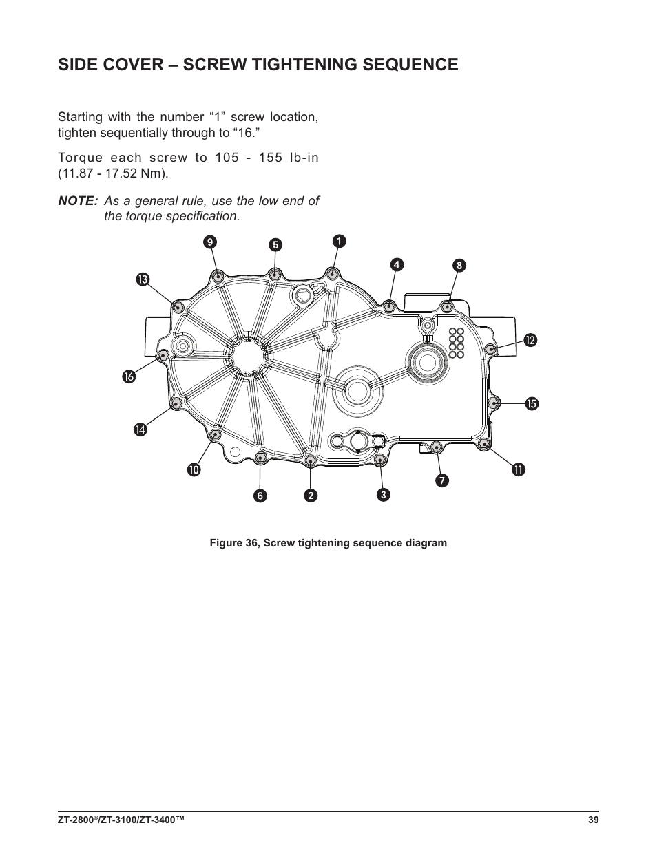 Side cover – screw tightening sequence | Cub Cadet ZT-3400 User Manual | Page 41 / 52