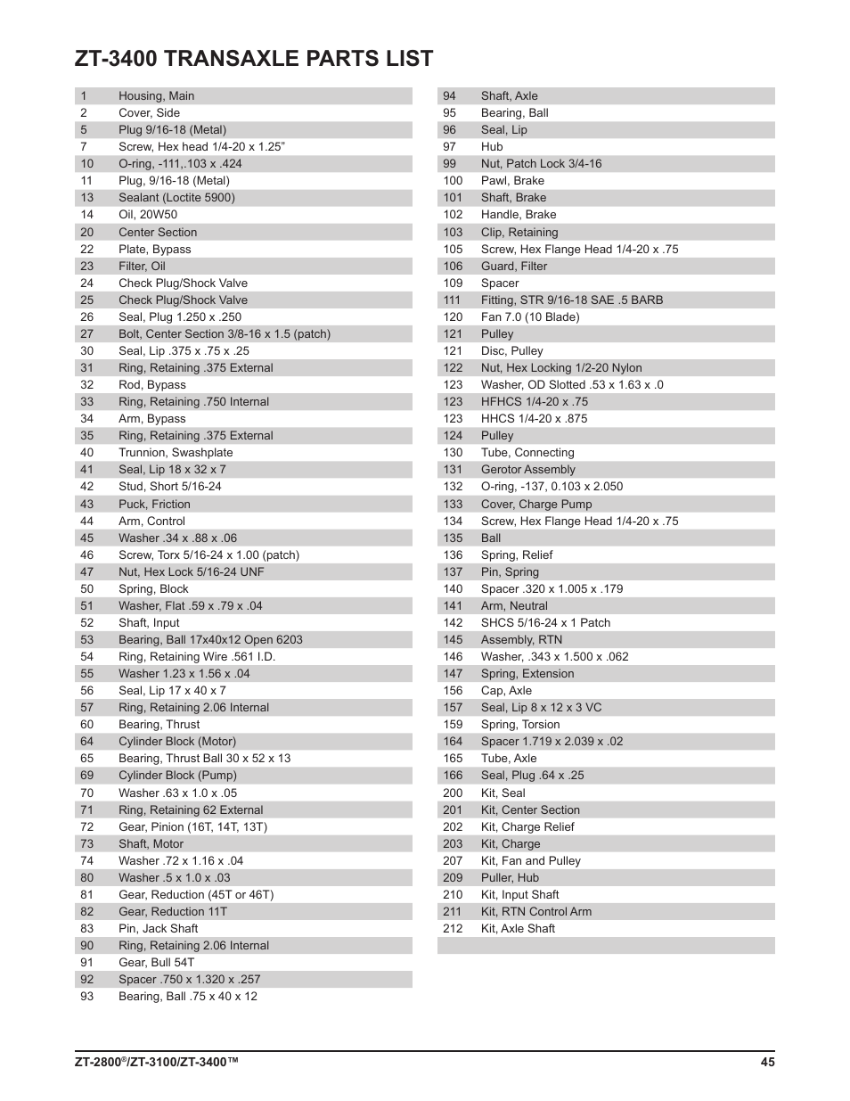 Zt-3400 transaxle parts list | Cub Cadet ZT-3400 User Manual | Page 47 / 52