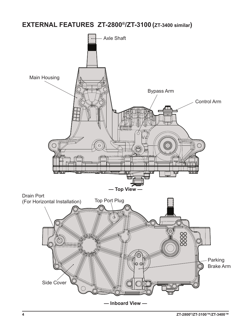 External features zt-2800, Zt-3100 | Cub Cadet ZT-3400 User Manual | Page 6 / 52