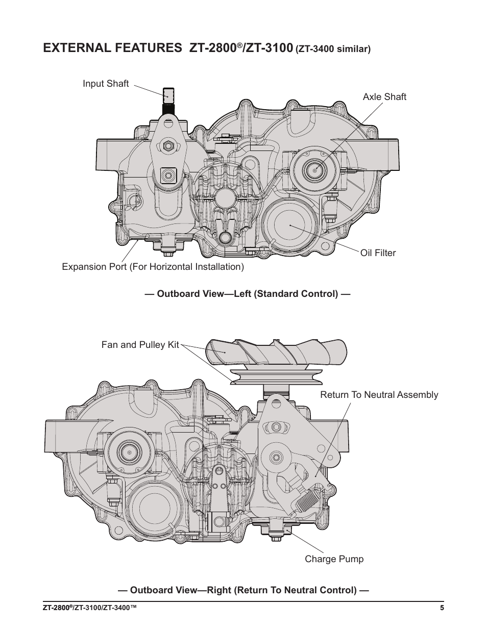 External features zt-2800, Zt-3100 | Cub Cadet ZT-3400 User Manual | Page 7 / 52