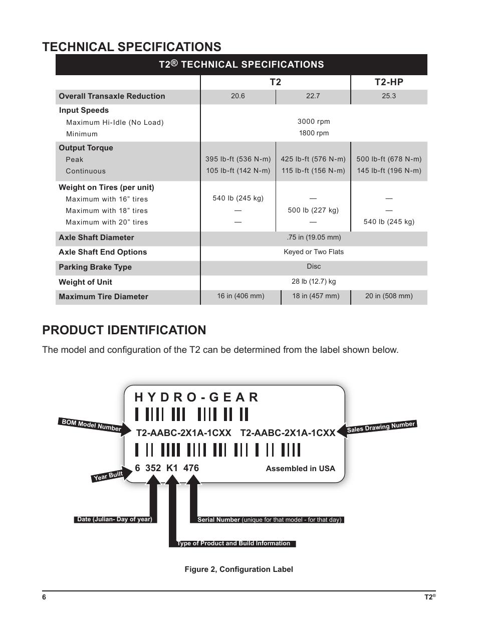 Product identification | Cub Cadet T2-HP User Manual | Page 10 / 48