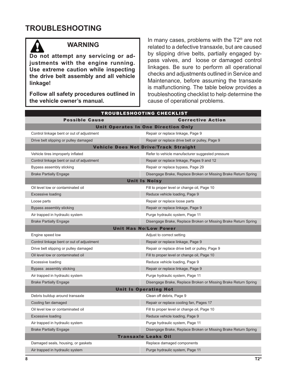Troubleshooting, Warning | Cub Cadet T2-HP User Manual | Page 12 / 48